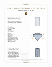 7.63&nbsp;Ct.Tw.Total Carat Weight Tourmaline Pair from Brazil 3 D Scan Report