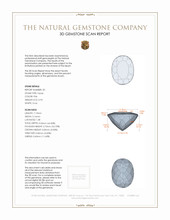 2.06&nbsp;Ct.Tw.Total Carat Weight Topaz Pair from Brazil 3 D Scan Report