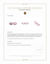 2.86 Ct.Tw.Total Carat Weight Pink Sapphire Pair from Ceylon (Sri Lanka) Appraisal