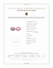 2.86 Ct.Tw.Total Carat Weight Pink Sapphire Pair from Ceylon (Sri Lanka) Scan Report