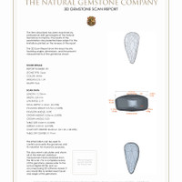 2.78 Ct.Tw.Total Carat Weight Cabochon White Opal Pair from Australia 3 D Scan Report