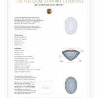 1.28 Ct.Tw.Total Carat Weight Blue Sapphire Pair from Ceylon (Sri Lanka) 3 D Scan Report