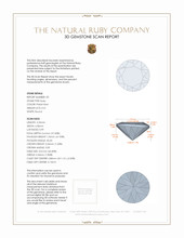 0.84&nbsp;Ct.Tw.Total Carat Weight Ruby Pair from Mozambique 3 D Scan Report