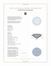 0.84&nbsp;Ct.Tw.Total Carat Weight Ruby Pair from Mozambique 3 D Scan Report