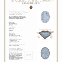 3.65 Ct.Tw.Total Carat Weight Blue Sapphire Pair from Ceylon (Sri Lanka) 3 D Scan Report