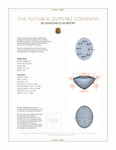 4.70&nbsp;Ct.Tw.Total Carat Weight Blue Sapphire Pair from Ceylon (Sri Lanka) 3 D Scan Report