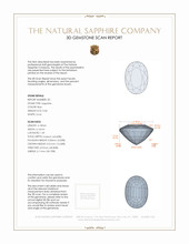 1.22&nbsp;Ct.Tw.Total Carat Weight Blue Sapphire Pair from Ceylon (Sri Lanka) 3 D Scan Report