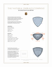 1.39&nbsp;Ct.Tw.Total Carat Weight Emerald Pair from Zambia 3 D Scan Report