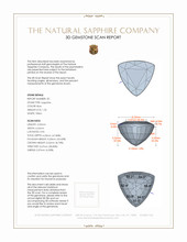 2.13 Ct.Tw.Total Carat Weight Blue Sapphire Pair from Ceylon (Sri Lanka) 3 D Scan Report