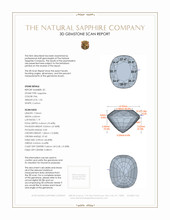 4.00 Ct.Tw.Total Carat Weight Pink Sapphire Pair from Ceylon (Sri Lanka) 3 D Scan Report