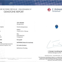 13.17&nbsp;Ct.Tw.Total Carat Weight Blue Sapphire Pair from Ceylon (Sri Lanka) Scan Report