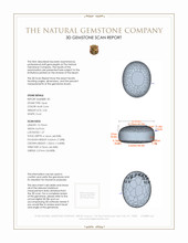 5.00&nbsp;Ct.Tw.Total Carat Weight Cabochon Opal Pair from Australia 3 D Scan Report