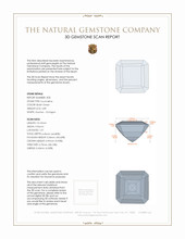 9.84 Ct.Tw.Total Carat Weight Tourmaline Pair from Brazil 3 D Scan Report