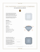 5.81&nbsp;Ct.Tw.Total Carat Weight Tourmaline Pair from Brazil 3 D Scan Report