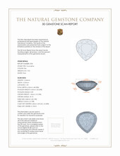 14.77&nbsp;Ct.Tw.Total Carat Weight Tourmaline Pair from Brazil 3 D Scan Report