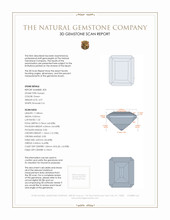 9.65 Ct.Tw.Total Carat Weight Peridot Pair from Pakistan 3 D Scan Report