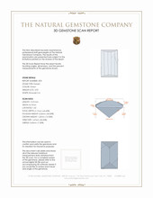 9.60 Ct.Tw.Total Carat Weight Peridot Pair from Pakistan 3 D Scan Report