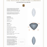 5.75 Ct.Tw.Total Carat Weight Tourmaline Pair from Brazil 3 D Scan Report