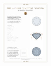 2.30 Ct.Tw.Total Carat Weight Aquamarine Pair from Brazil 3 D Scan Report