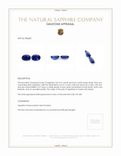 1.39 Ct.Tw.Total Carat Weight Blue Sapphire Pair from Ceylon (Sri Lanka) Appraisal