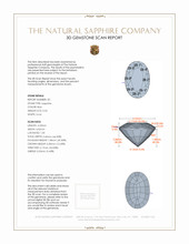 1.08 Ct.Tw.Total Carat Weight Blue Sapphire Pair from Ceylon (Sri Lanka) 3 D Scan Report