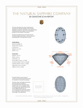1.23 Ct.Tw.Total Carat Weight Blue Sapphire Pair from Ceylon (Sri Lanka) 3 D Scan Report