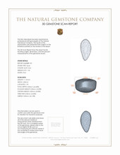 3.16&nbsp;Ct.Tw.Total Carat Weight Cabochon Opal Pair from Australia 3 D Scan Report
