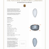 3.16 Ct.Tw.Total Carat Weight Cabochon Boulder Opal Pair from Australia 3 D Scan Report