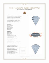 1.13&nbsp;Ct.Tw.Total Carat Weight Ruby Pair from Mozambique 3 D Scan Report
