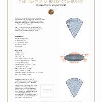 1.13 Ct.Tw.Total Carat Weight Ruby Pair from Mozambique 3 D Scan Report