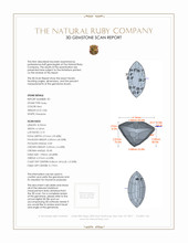 1.91&nbsp;Ct.Tw.Total Carat Weight Ruby Pair from Mozambique 3 D Scan Report