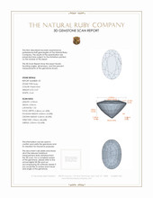 0.94&nbsp;Ct.Tw.Total Carat Weight Ruby Pair from Mozambique 3 D Scan Report