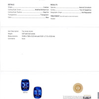 7.19&nbsp;Ct.Tw.Total Carat Weight Blue Sapphire Pair from Ceylon (Sri Lanka) Scan Report