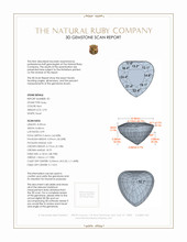 6.03 Ct.Tw.Total Carat Weight Ruby Pair from Burma (Myanmar) 3 D Scan Report