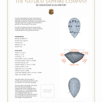 3.77&nbsp;Ct.Tw.Total Carat Weight Pink Sapphire Pair from Ceylon (Sri Lanka) 3 D Scan Report