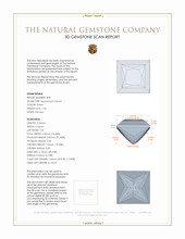 2.55&nbsp;Ct.Tw.Total Carat Weight Demantoid Garnet Pair from Madagascar 3 D Scan Report