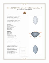 2.29 Ct.Tw.Total Carat Weight Andradite Garnet Pair from Madagascar 3 D Scan Report