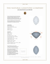 1.14 Ct.Tw.Total Carat Weight Demantoid Garnet Pair from Madagascar 3 D Scan Report