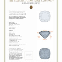 1.02&nbsp;Ct.Tw.Total Carat Weight Sphene (Titanite) Pair from Madagascar 3 D Scan Report