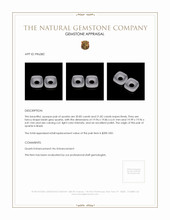 42.67 Ct.Tw.Total Carat Weight Quartz Pair from Brazil Appraisal