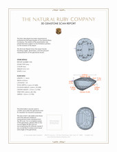 10.04&nbsp;Ct.Tw.Total Carat Weight Ruby Pair from Mozambique 3 D Scan Report