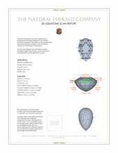 9.30 Ct.Tw.Total Carat Weight Emerald Pair from Zambia 3 D Scan Report