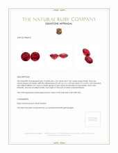 2.40 Ct.Tw.Total Carat Weight Ruby Pair from Mozambique Appraisal