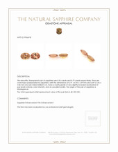 1.75&nbsp;Ct.Tw.Total Carat Weight Padparadscha Sapphire Pair from Madagascar Appraisal