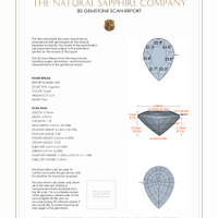 1.41 Ct.Tw.Total Carat Weight Sapphire Pair from Madagascar 3 D Scan Report