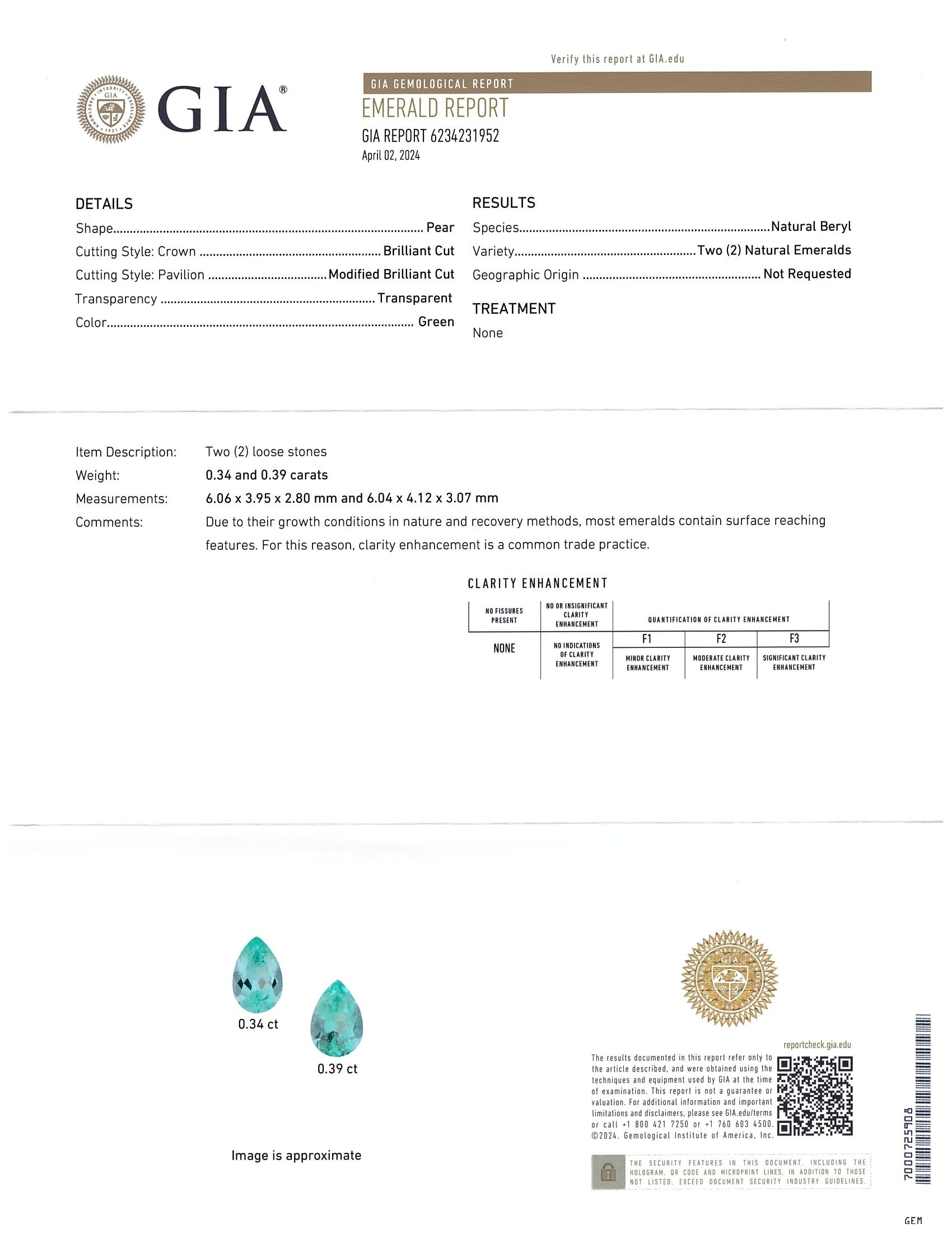 0.73 Ct.Tw. Emerald Pair from Russia