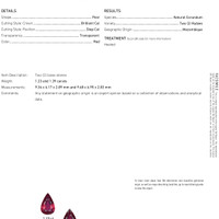 2.62&nbsp;Ct.Tw.Total Carat Weight Ruby Pair from Mozambique Scan Report