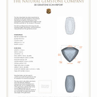 14.16 Ct.Tw.Total Carat Weight Beryl Pair from Brazil 3 D Scan Report