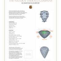 1.70 Ct.Tw.Total Carat Weight Emerald Pair from Zambia 3 D Scan Report