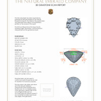 1.70 Ct.Tw.Total Carat Weight Emerald Pair from Zambia 3 D Scan Report